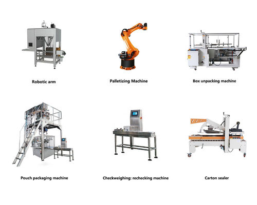 食品加工工場用の自動ロボットパッケージングラインSUS304