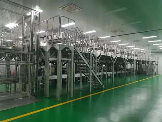 自動包装ラインとオプションの空気吹風機排気器とPLC制御システム